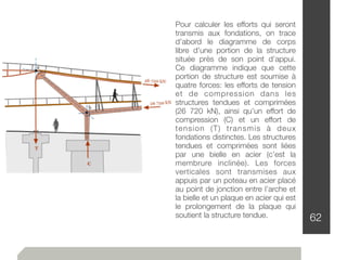 62
Pour calculer les efforts qui seront
transmis aux fondations, on trace
d’abord le diagramme de corps
libre d’une portion de la structure
située près de son point d’appui.
Ce diagramme indique que cette
portion de structure est soumise à
quatre forces: les efforts de tension
et de compression dans les
structures tendues et comprimées
(26 720 kN), ainsi qu’un effort de
compression (C) et un effort de
tension (T) transmis à deux
fondations distinctes. Les structures
tendues et comprimées sont liées
par une bielle en acier (c’est la
membrure inclinée). Les forces
verticales sont transmises aux
appuis par un poteau en acier placé
au point de jonction entre l’arche et
la bielle et un plaque en acier qui est
le prolongement de la plaque qui
soutient la structure tendue.
 
