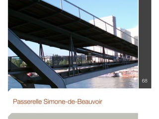 68
Passerelle Simone-de-Beauvoir
 
