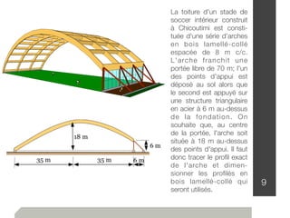 9
La toiture d'un stade de
soccer intérieur construit
à Chicoutimi est consti-
tuée d'une série d’arches
en bois lamellé-collé
espacée de 8 m c/c.
L'arche franchit une
portée libre de 70 m; l'un
des points d'appui est
déposé au sol alors que
le second est appuyé sur
une structure triangulaire
en acier à 6 m au-dessus
de la fondation. On
souhaite que, au centre
de la portée, l'arche soit
située à 18 m au-dessus
des points d'appui. Il faut
donc tracer le proﬁl exact
de l'arche et dimen-
sionner les proﬁlés en
bois lamellé-collé qui
seront utilisés.
 