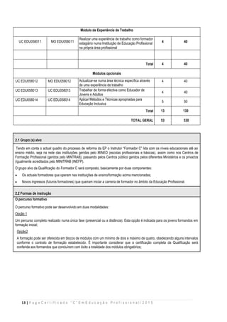 13 | P a g e C e r t i f i c a d o “ C ” E m E d u c a ç ã o P r o f i s s i o n a l / 2 0 1 5
Módulo de Experiência de Trabalho
UC EDU058011 MO EDU058011
Realizar uma experiência de trabalho como formador
estagiário numa Instituição de Educação Profissional
na própria área profissional
4 40
Total 4 40
Módulos opcionais
UC EDU058012 MO EDU058012 Actualizar-se numa área técnica específica através
de uma experiência de trabalho
4 40
UC EDU058013 UC EDU058013 Trabalhar de forma efectiva como Educador de
Jovens e Adultos
4 40
UC EDU058014 UC EDU058014 Aplicar Métodos e Técnicas apropriadas para
Educação Inclusiva
5 50
Total 13 130
TOTAL GERAL 53 530
2.1 Grupo (s) alvo
Tendo em conta o actual quadro do processo de reforma da EP o Instrutor “Formador C” lida com os níveis educacionais até ao
ensino médio, seja na rede das instituições geridas pelo MINED (escolas profissionais e básicas), assim como nos Centros de
Formação Profissional (geridos pelo MINTRAB), passando pelos Centros público geridos pelos diferentes Ministérios e os privados
(igualmente acreditados pelo MINITRAB (INEFP).
O grupo alvo da Qualificação do Formador C será composto, basicamente por duas componentes:
 Os actuais formadores que operam nas instituições de ensino/formação acima mencionadas;
 Novos ingressos (futuros formadores) que queiram iniciar a carreira de formador no âmbito da Educação Profissional.
2.2 Formas de instrução
O percurso formativo
O percurso formativo pode ser desenvolvido em duas modalidades:
Opção 1
Um percurso completo realizado numa única fase (presencial ou a distância). Esta opção é indicada para os jovens formandos em
formação inicial;
Opção2
A formação pode ser oferecida em blocos de módulos com um mínimo de dois e máximo de quatro, obedecendo alguns intervalos
conforme o contrato de formação estabelecido. É importante considerar que a certificação completa da Qualificação será
conferida aos formandos que concluírem com êxito a totalidade dos módulos obrigatórios;
 