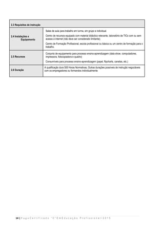 14 | P a g e C e r t i f i c a d o “ C ” E m E d u c a ç ã o P r o f i s s i o n a l / 2 0 1 5
2.3 Requisitos de instrução
2.4 Instalações e
Equipamento
Salas de aula para trabalho em turma, em grupo e individual.
Centro de recursos equipado com material didáctico relevante, laboratório de TICs com ou sem
acesso à internet (não deve ser considerado limitante);
Centro de Formação Profissional, escola profissional ou básica ou um centro de formação para o
trabalho.
2.5 Recursos
Conjunto de equipamento para processo ensino-aprendizagem (data show, computadores,
impressora, fotocopiadora e quadro)
Consumíveis para processo ensino-aprendizagem (papel, flipcharts, canetas, etc.)
2.6 Duração
A qualificação dura 500 Horas Normativas, Outras durações possíveis de instrução negociáveis
com os empregadores ou formandos individualmente
 