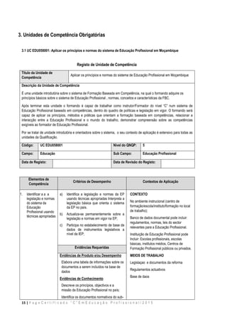 15 | P a g e C e r t i f i c a d o “ C ” E m E d u c a ç ã o P r o f i s s i o n a l / 2 0 1 5
3. Unidades de Competência Obrigatórias
3.1 UC EDU058001: Aplicar os princípios e normas do sistema de Educação Profissional em Moçambique
Registo de Unidade de Competência
Título da Unidade de
Competência
Aplicar os princípios e normas do sistema de Educação Profissional em Moçambique
Descrição da Unidade de Competência
É uma unidade introdutória sobre o sistema de Formação Baseada em Competência, na qual o formando adquire os
princípios básicos sobre o sistema de Educação Profissional , normas, conceitos e características da FBC.
Após terminar esta unidade o formando é capaz de trabalhar como instrutor/Formador do nível “C” num sistema de
Educação Profissional baseado em competências, dentro do quadro de políticas e legislação em vigor. O formando será
capaz de aplicar os princípios, métodos e práticas que orientam a formação baseada em competências, relacionar a
interacção entre a Educação Profissional e o mundo do trabalho, demonstrar compreensão sobre as competências
exigíveis ao formador de Educação Profissional.
Por se tratar de unidade introdutória e orientadora sobre o sistema, o seu contexto de aplicação é extensivo para todas as
unidades da Qualificação.
Código: UC EDU058001 Nível do QNQP: 5
Campo: Educação Sub Campo: Educação Profissional
Data de Registo: Data de Revisão do Registo:
Elementos de
Competência
Critérios de Desempenho Contextos de Aplicação
1. Identificar a a a
legislação e normas
do sistema da
Educação
Profissional usando
técnicas apropriadas
a) Identifica a legislação e normas da EP
usando técnicas apropriadas Interpreta a
legislação básica que orienta o sistema
da EP no país.
b) Actualiza-se permanentemente sobre a
legislação e normas em vigor na EP;
c) Participa no estabelecimento de base de
dados de instrumentos legislativos a
nível da IEP;
CONTEXTO
No ambiente instrucional (centro de
formação/escola/instituto/formação no local
de trabalho);
Banco de dados documental pode incluir:
regulamentos, normas, leis do sector
relevantes para a Educação Profissional.
Instituição de Educação Profissional pode
Incluir: Escolas profissionais, escolas
básicas, institutos médios, Centros de
Formação Profissional públicos ou privados.
MEIOS DE TRABALHO
Legislaçao e documentos da reforma
Regulamentos actuativos
Base de daos
Evidências Requeridas
Evidências de Produto e/ou Desempenho
Elabora uma tabela de informações sobre os
documentos a serem incluídos na base de
dados
Evidências de Conhecimento
Descreve os princípios, objectivos e a
missão da Educação Profissional no país;
Identifica os documentos normativos do sub-
 