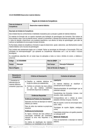 30 | P a g e C e r t i f i c a d o “ C ” E m E d u c a ç ã o P r o f i s s i o n a l / 2 0 1 5
3.6 UC EDU058006 Desenvolver material didáctico
Registo de Unidade de Competência
Título da Unidade de
Competência
Desenvolver material didáctico
Descrição da Unidade de Competência
Esta Unidade trata dos conhecimentos e habilidades necessários para a produção e gestão de materiais didácticos.
Os materiais de formação são um aspecto importante para facilitação da aprendizagem dos formandos. Eles ilustram de
forma simples e clara o que se pretende ensinar, motivam e incrementam o interesse dos formandos nas sessões, aumentam
o índice de retenção, proporcionam uma excelente experiência e uso efectivo do tempo de aprendizagem, para além de
melhorar as habilidades de comunicação formador-formando.
No final desta unidade de competência o formando é capaz de desenvolver, ajustar, seleccionar, usar efectivamente e avaliar
material didáctico como recursos de aprendizagem.
Esta Unidade esta estreitamente ligada com a Unidade “Aplicar as tecnologias de Informação e Comunicação (TICs) nas
actividades de ensino/aprendizagem” que apresenta as competências relacionadas com o uso de meios e recursos
tecnológicos;
As competências adquiridas têm um amplo leque de aplicações a todos os níveis e âmbitos do ensino, a distância e
presencial.
Código: UC EDU058006 Nível do QNQP: 5
Campo: Educação Sub Campo: Educação Profissional
Data de Registo: Data de Revisão do Registo:
Elementos de
Competência
Critérios de Desempenho Contextos de Aplicação
1. Caracterizar os
diferentes tipos de
materiais didácticos
consoante o grupo alvo;
a) Classifica os materiais didácticos em
função de critérios pre estabelecidos,
b) Conhece os princípios das boas práticas
do uso das matérias multimédia
normalmente disponíveis na didáctica;
c)
CONTEXTO
Os materiais didácticos se classificam e
caracterizam-se em função de:
 Obiectivos/resultados de aprendizagem que se
pretendem alcançar;
 Características dos formandos; (número, nível
educativo, idade, experiências),
 Correspondência com o método de ensino
adoptado (individual, de grupo, inductivo);
 Meio de suporte e canal de comunicação (texto,
áudio, vídeo);
 Tecnologias de suporte (digitais, analógicas,
outras)
 Capacidades productivas e de gestão presentes
na instituição da EP
MEIOS DE TRABALHO
 Ficha de levantamento e descrição do material
didáctico
Evidências Requeridas
Evidências de Produto e/ou Desempenho
Elaborada uma ficha de descrição do material
didáctico por critérios
Plano de utilizo dos materiais na propiá área
disciplinar
Evidências de Conhecimento
As regras e técnicas das boas práticas da
comunicação multimédia são comentadas
indicando os erros mais frequentes e as
soluções;
Os critérios de classificação dos materiais
didácticos e as modalidades de uso didáctico
 
