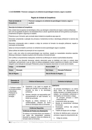 36 | P a g e C e r t i f i c a d o “ C ” E m E d u c a ç ã o P r o f i s s i o n a l / 2 0 1 5
3. 2 UC EDU058008: Promover e assegurar um ambiente de aprendizagem inclusivo, seguro e saudável
Registo de Unidade de Competência
Titulo da Unidade de
Competência
Promover e assegurar um ambiente de aprendizagem inclusivo, seguro e
saudável
Descrição da Unidade de Competência
Esta unidade trata de aspectos da deontológica e ética, que abrangem a observância de regras e valores profissionais,
bem como da igualdade de género e da diversidade étnica e cultural. Igualmente aborda de forma genérica os princípios e
fundamentos de higiene e segurança no trabalho;
Pretende-se que o formando, após conclusão desta Unidade de competência seja capaz de:
 Demonstrar compreensão e aplicação dos princípios e fundamentos da ética e deontologia profissional no exercício das
suas tarefas;
 Demonstrar compreensão sobre o estatuto e código de conducta do formador da educação profissional, respeito e
valorização da diversidade;
 Aplicar as normas de trabalho e promover um ambiente de ensino-aprendizagem seguro e saudável;
 Aplicar práticas de trabalho de prevenção de risco ocupacional;
 Levar a cabo uma cultura de ensino-aprendizagem que reconhece, respeita as necessidades educativas especiais,
diferenças individuais e relações de género entre formandos e formando-formador.
 Gerir conflitos e comportamentos inadequados, transformar as diferenças em valores e oportunidades educativas.
A unidade tem uma dimensão transversal, estando relacionada quase na totalidade com todas no contexto desta
Qualificação, particularmente a que se refere às práticas pedagógicas (realizar experiência de trabalho como formador
estagiário numa instituição de educação Profissional), porque traz aspectos observáveis no mundo real de trabalho.
Código: UC EDU058008 Nível do QNQP: 5
Campo: Educação Sub Campo: Educação Profissional
Data de Registo: Data de Revisão do Registo:
Elementos de
Competência
Critérios de Desempenho Contextos de Aplicação
1. Conhecer e aplicar
os princípios da ética
e deontologia
Profissional na
educação e
formação;
a) Caracteriza o seu papel no respeito de
valores que orientam a sua actividade, nos
princípios da ética e da deontologia
profissional;
b) Garante a atenção e se responsabiliza pelo
acompanhamento de cada formando, no
âmbito da sua função.
c) Respeita os direitos individuais e de
confidencialidade, utilizando de forma
zelosa as informações sobre os formandos.
CONTEXTO
Os princípios deontológicos e os valores
éticos devem ser demonstrados nos
âmbitos escolares e de trabalho durante os
estágios, nas actividades profissionais e
nas relações com formandos e colegas;,
Os principais princípios a serem
evidenciados são:
 Cumprimento zeloso das regras;,
 Atenção às características individuais
do formando;
 Actualização contínua das próprias
competências;
 Trabalho de equipa com os colegas.
As fontes de referência para a procura de
princípios e regras de comportamento são:
 Código de conduta;
Evidências Requeridas
Evidências de Produto e/ou Desempenho
Os valores e os princípios éticos que orientam a
sua acção são apresentados oralmente,
discutindo os aspectos críticos da influência do
formador sobre os formandos;
 