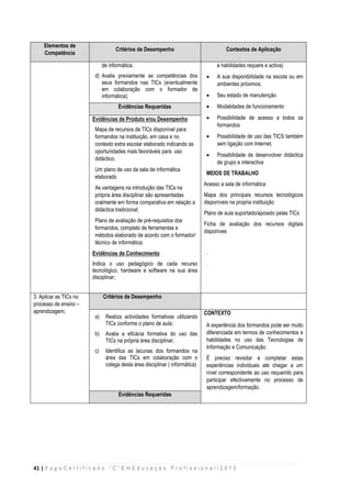41 | P a g e C e r t i f i c a d o “ C ” E m E d u c a ç ã o P r o f i s s i o n a l / 2 0 1 5
Elementos de
Competência
Critérios de Desempenho Contextos de Aplicação
de informática.
d) Avalia previamente as competências dos
seus formandos nas TICs (eventualmente
em colaboração com o formador de
informática);
e habilidades requere e activa)
 A sua disponibilidade na escola ou em
ambientes próximos;
 Seu estado de manutenção
 Modalidades de funcionamento
 Possibilidade de acesso a todos os
formandos
 Possibilidade de uso das TICS também
sem ligação com Internet,
 Possibilidade de desenvolver didáctica
de grupo e interactiva
MEIOS DE TRABALHO
Acesso a sala de informática
Mapa dos principais recursos tecnológicos
disponíveis na propria instituição
Plano de aula suportado/apoiado pelas TICs
Ficha de avaliação dos recursos digitais
disponives
.
.
Evidências Requeridas
Evidências de Produto e/ou Desempenho
Mapa de recursos de TICs disponível para
formandos na instituição, em casa e no
contexto extra escolar elaborado indicando as
oportunidades mais favoráveis para uso
didáctico.
Um plano de uso da sala de informática
elaborado
As vantagens na introdução das TICs na
própria área disciplinar são apresentadas
oralmente em forma comparativa em relação a
didáctica tradicional;
Plano de avaliação de pré-requisitos dos
formandos, completo de ferramentas e
métodos elaborado de acordo com o formador/
técnico de informática;
Evidências de Conhecimento
Indica o uso pedagógico de cada recurso
tecnológico, hardware e software na sua área
disciplinar;
3. Aplicar as TICs no
processo de ensino –
aprendizagem;
Critérios de Desempenho
a) Realiza actividades formativas utilizando
TICs conforme o plano de aula;
b) Avalia a eficácia formativa do uso das
TICs na própria área disciplinar;
c) Identifica as lacunas dos formandos na
área das TICs em colaboração com o
colega desta área disciplinar ( informática)
CONTEXTO
A experiência dos formandos pode ser muito
diferenciada em termos de conhecimentos e
habilidades no uso das Tecnologias de
Informação e Comunicação.
É preciso revisitar e completar estas
experiências individuais até chegar a um
nível correspondente ao uso requerido para
participar efectivamente no processo de
aprendizagem/formação.
Evidências Requeridas
 