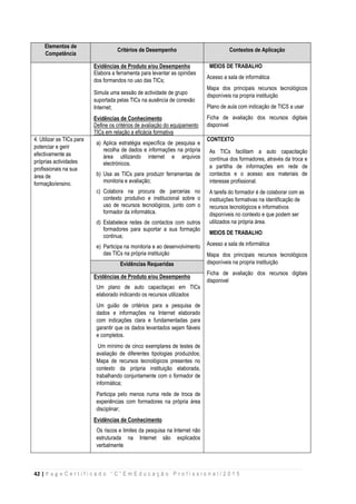 42 | P a g e C e r t i f i c a d o “ C ” E m E d u c a ç ã o P r o f i s s i o n a l / 2 0 1 5
Elementos de
Competência
Critérios de Desempenho Contextos de Aplicação
Evidências de Produto e/ou Desempenho
Elabora a ferramenta para levantar as opiniões
dos formandos no uso das TICs;
Simula uma sessão de actividade de grupo
suportada pelas TICs na ausência de conexão
Internet;
Evidências de Conhecimento
Define os critérios de avaliação do equipamento
TICs em relação a eficácia formativa
MEIOS DE TRABALHO
Acesso a sala de informática
Mapa dos principais recursos tecnológicos
disponíveis na propria instituição
Plano de aula com indicação de TICS a usar
Ficha de avaliação dos recursos digitais
disponivel
4. Utilizar as TICs para
potenciar e gerir
efectivamente as
próprias actividades
profissionais na sua
área de
formação/ensino.
a) Aplica estratégia específica de pesquisa e
recolha de dados e informações na própria
área utilizando internet e arquivos
electrónicos.
b) Usa as TICs para produzir ferramentas de
monitoria e avaliação;
c) Colabora na procura de parcerias no
contexto produtivo e institucional sobre o
uso de recursos tecnológicos, junto com o
formador da informática.
d) Estabelece redes de contactos com outros
formadores para suportar a sua formação
continua;
e) Participa na monitoria e ao desenvolvimento
das TICs na própria instituição
CONTEXTO
As TICs facilitam a auto capacitação
contínua dos formadores, através da troca e
a partilha de informações em rede de
contactos e o acesso aos materiais de
interesse profissional.
A tarefa do formador é de colaborar com as
instituições formativas na identificação de
recursos tecnológicos e informativos
disponíveis no contexto e que podem ser
utilizados na própria área.
MEIOS DE TRABALHO
Acesso a sala de informática
Mapa dos principais recursos tecnológicos
disponíveis na propria instituição
Ficha de avaliação dos recursos digitais
disponivel
Evidências Requeridas
Evidências de Produto e/ou Desempenho
Um plano de auto capacitaçao em TICs
elaborado indicando os recursos utilizados
Um guião de critérios para a pesquisa de
dados e informações na Internet elaborado
com indicações clara e fundamentadas para
garantir que os dados levantados sejam fiáveis
e completos.
Um mínimo de cinco exemplares de testes de
avaliação de diferentes tipologias produzidos;
Mapa de recursos tecnológicos presentes no
contexto da própria instituição elaborada,
trabalhando conjuntamente com o formador de
informática;
Participa pelo menos numa rede de troca de
experiências com formadores na própria área
disciplinar;
Evidências de Conhecimento
Os riscos e limites da pesquisa na Internet não
estruturada na Internet são explicados
verbalmente
 