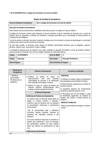 43 | P a g e C e r t i f i c a d o “ C ” E m E d u c a ç ã o P r o f i s s i o n a l / 2 0 1 5
3.10 UC EDU058010 Gerir o estágio dos formandos num local de trabalho
Registo de Unidade de Competência
Titulo da Unidade de Competência Gerir o estágio dos formandos num local de trabalho
Descrição da Unidade de Competência
Esta Unidade trata dos conhecimentos e habilidades requeridas para gerir um estágio num lugar de trabalho.
O estágio dos formandos constitui parte integrante do percurso formativo e liga as instituições de formação com o mundo de
trabalho. Deve ser organizado e realizado em ambientes e condições apropriados para a consolidação e desenvolvimento de
competências dos estagiários.
O ponto de partida é a distinção clara entre o objectivo do estágio que é o de completar o processo de aprendizagem e a actividade
produtiva que concorre aos fins económicos da empresa.
No final desta unidade, os formandos serão capazes de identificar oportunidades formativas para os estagiários, negociar,
planificar, organizar, gerir, supervisionar e avaliar o estágio;
A competência adquirida pode ser aplicada numa ampla variedade de situações de trabalho na área da produção industrial,
pequena empresa e artesanato, bem como em estágios realizados em instituições públicas.
Código: UC EDU058010 Nível do QNQP: 5
Campo: Educação Sub Campo: Educação Profissional
Data de Registo: Data de Revisão do Registo:
Elementos de
Competência
Critérios de Desempenho Contextos de Aplicação
1. Identificar
oportunidades
formativas para os
estagiários,
a) Colabora na análise de planos de
desenvolvimento local para identificar
oportunidades de parcerias e de colaboração
entre instituição de formação e empresa;
b) Elabora um mapa de lugares de trabalho que
oferecem melhores correspondências entre
processo produtivo experiência formativa;
CONTEXTO
O ambiente de trabalho oferece principalmente
duas tipologias de oportunidades formativas;
a) Relacionamento organizacional no âmbito do
processo produtivo
b) Experiência aplicativa dos conhecimentos
disciplinares adquiridos durante o curso.
O Pré-requisito para um bom estágio é o grão
de flexibilidade organizativo do ambiente de
trabalho, para facilitar a inserção efectiva do
estagiário.
MEIOS DE TRABALHO
Mapa de oportunidades de estágio no contexto
escolar
Evidências Requeridas
Evidências de Produto e/ou Desempenho
Um relatório sobre as diferentes oportunidades de
estágio no contexto formativo é elaborado,
indicando o grau de relevância com os resultados
de aprendizagem, experiencial e características
dos formandos;
Lista de documentação legal e referências
normativas ilustrada oralmente indicando as
obrigações das instituições escolares e das
empresas;
Os recursos didácticos disponíveis no ambiente de
trabalho para implementar o plano de formação,
são apresentados mediante um breve relatório
escrito que descreve as características de cada
uma;
Evidências de Conhecimento
 