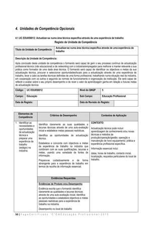 50 | P a g e C e r t i f i c a d o “ C ” E m E d u c a ç ã o P r o f i s s i o n a l / 2 0 1 5
4. Unidades de Competência Opcionais
4.1 UC EDU058012: Actualizar-se numa área técnica específica através de uma experiência de trabalho
Registo de Unidade de Competência
Título da Unidade de Competência
Actualizar-se numa área técnica específica através de uma experiência de
trabalho
Descrição da Unidade de Competência:
Após conclusão desta unidade de competência o formando será capaz de gerir o seu processo contínuo de actualização
profissional técnico (não educacional) e de networking com a indústria/empregador para melhorar e manter relevante a sua
prática como formador de uma dada área técnica. O formando será capaz de identificar os objectivos e metas da sua
actualização técnica, procurar e seleccionar oportunidades/locais para a actualização através de uma experiência de
trabalho, levar a cabo as tarefas técnicas definidas de uma forma profissional, trabalhando numa situação real da indústria,
em cooperação com os outros e seguindo as normas de funcionamento e organização da instituição. Ele será capaz de
reflectir e avaliar sobre o seu próprio desempenho e de rever o valor da aprendizagem ganha em relação a futuras metas
de actualização técnica.
Código: UC EDU056012 Nível do QNQP 5
Campo: Educação Sub Campo: Educação Profissional
Data de Registo: Data de Revisão do Registo:
Elementos de
Competência
Critérios de Desempenho Contextos de Aplicação
1. Identificar as
necessidades e
oportunidades
de actualização
técnica e
preparar uma
experiência de
trabalho
(estágio) na
indústria.
a) Identifica claramente as suas qualidades e
lacunas técnicas através de uma auto-avaliação
inicial e estabelece metas pessoais realísticas.
b) Identifica as oportunidades de actualização
técnica.
c) Estabelece e concorda com objectivos e metas
da experiência de trabalho na indústria que
combinam com as suas qualificações, lacunas e
metas, usando uma variedade de fontes de
informação.
d) Prepara-se cuidadosamente e de forma
abrangente para a experiência de trabalho em
termos de recolha de informação essencial.
CONTEXTO
Actualização técnica pode incluir:
aprendizagem de conhecimento e/ou novas
técnicas e métodos de
produção/operação/gestão; operação e
manutenção de novo equipamento; prática e
experiência profissional específica.
Informação essencial inclui:
datas, horas de trabalho, contacto inicial,
localização, requisitos particulares do local de
trabalho.
Evidências Requeridas
Evidências de Produto e/ou Desempenho
Evidência escrita que o formando identifica
claramente as qualidades e lacunas técnicas
através de uma auto-avaliação inicial, identifica
as oportunidades e estabelece objectivos e metas
pessoais realísticas para a experiência de
trabalho na indústria.
Desempenho no local de trabalho
 