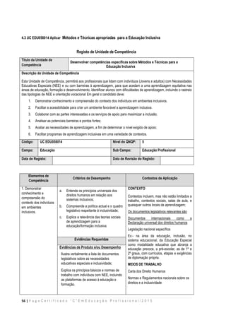 56 | P a g e C e r t i f i c a d o “ C ” E m E d u c a ç ã o P r o f i s s i o n a l / 2 0 1 5
4.3 UC EDU058014 Aplicar Métodos e Técnicas apropriadas para a Educação Inclusiva
Registo de Unidade de Competência
Titulo da Unidade de
Competência
Desenvolver competências específicas sobre Métodos e Técnicas para a
Educação Inclusiva
Descrição da Unidade de Competência
Esta Unidade de Competência, permitirá aos profissionais que lidam com indivíduos (Jovens e adultos) com Necessidades
Educativas Especiais (NEE) e ou com barreiras à aprendizagem, para que acedam a uma aprendizagem equitativa nas
áreas de educação, formação e desenvolvimento. Identificar alunos com dificuldades de aprendizagem, incluindo o rastreio
das tipologias de NEE e orientação vocacional Em geral o candidato deve:
1. Demonstrar conhecimento e compreensão do contexto dos indivíduos em ambientes inclusivos.
2. Facilitar a acessibilidade para criar um ambiente favorável a aprendizagem inclusiva.
3. Colaborar com as partes interessadas e os serviços de apoio para maximizar a inclusão.
4. Analisar as potenciais barreiras e pontos fortes;
5. Avaliar as necessidades de aprendizagem, a fim de determinar o nível exigido de apoio;
6. Facilitar programas de aprendizagem inclusivas em uma variedade de contextos.
Código: UC EDU058014 Nível do QNQP: 5
Campo: Educação Sub Campo: Educação Profissional
Data de Registo: Data de Revisão do Registo:
Elementos de
Competência
Critérios de Desempenho Contextos de Aplicação
1. Demonstrar
conhecimento e
compreensão do
contexto dos indivíduos
em ambientes
inclusivos.
a. Entende os princípios universais dos
direitos humanos em relação aos
sistemas inclusivos;
b. Compreende a política actual e o quadro
legislativo respeitante à inclusividade;
c. Explica a relevância das teorias sociais
de aprendizagem para a
educação/formação inclusiva
CONTEXTO
Contextos incluem, mas não estão limitados a
trabalho, contextos sociais, salas de aula, e
quaisquer outros locais de aprendizagem;
Os documentos legislativos relevantes são
Documentos internacionais como a
Declaração universal dos direitos humanos
Legislação nacional específica:
Ex:- na área da educação, inclusão, no
sistema educacional, da Educação Especial
como modalidade educativa que abranja a
educação precoce, a pré-escolar, as de 1º e
2º graus, com currículos, etapas e exigências
de diplomação própria.
MEIOS DE TRABALHO
Carta dos Direito Humanos
Normas e Regulamentos nacionais sobre os
direitos e a inclusividade
Evidências Requeridas
Evidências de Produto e/ou Desempenho
Ilustra verbalmente a lista de documentos
legislativos sobre as necessidades
educativas especiais e inclusividade;
Explica os princípios básicos e normas de
trabalho com indivíduos com NEE, incluindo
as plataformas de acesso à educação e
formação.
 