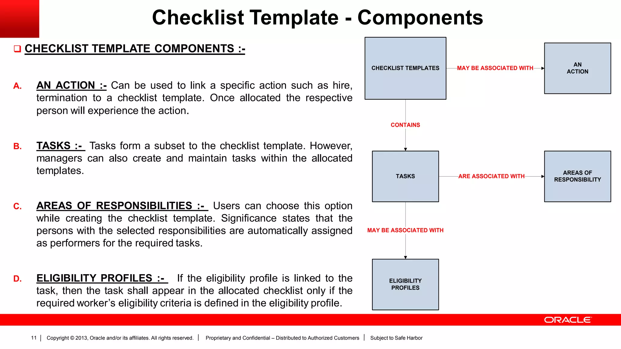 Copyright © 2013, Oracle and/or its affiliates. All rights reserved. Proprietary and Confidential – Distributed to Authorized Customers Subject to Safe Harbor11
Checklist Template - Components
 CHECKLIST TEMPLATE COMPONENTS :-
A. AN ACTION :- Can be used to link a specific action such as hire,
termination to a checklist template. Once allocated the respective
person will experience the action.
B. TASKS :- Tasks form a subset to the checklist template. However,
managers can also create and maintain tasks within the allocated
templates.
C. AREAS OF RESPONSIBILITIES :- Users can choose this option
while creating the checklist template. Significance states that the
persons with the selected responsibilities are automatically assigned
as performers for the required tasks.
D. ELIGIBILITY PROFILES :- If the eligibility profile is linked to the
task, then the task shall appear in the allocated checklist only if the
required worker’s eligibility criteria is defined in the eligibility profile.
CHECKLIST TEMPLATES
AN
ACTION
MAY BE ASSOCIATED WITH
TASKS
CONTAINS
AREAS OF
RESPONSIBILITY
ARE ASSOCIATED WITH
ELIGIBILITY
PROFILES
MAY BE ASSOCIATED WITH
 