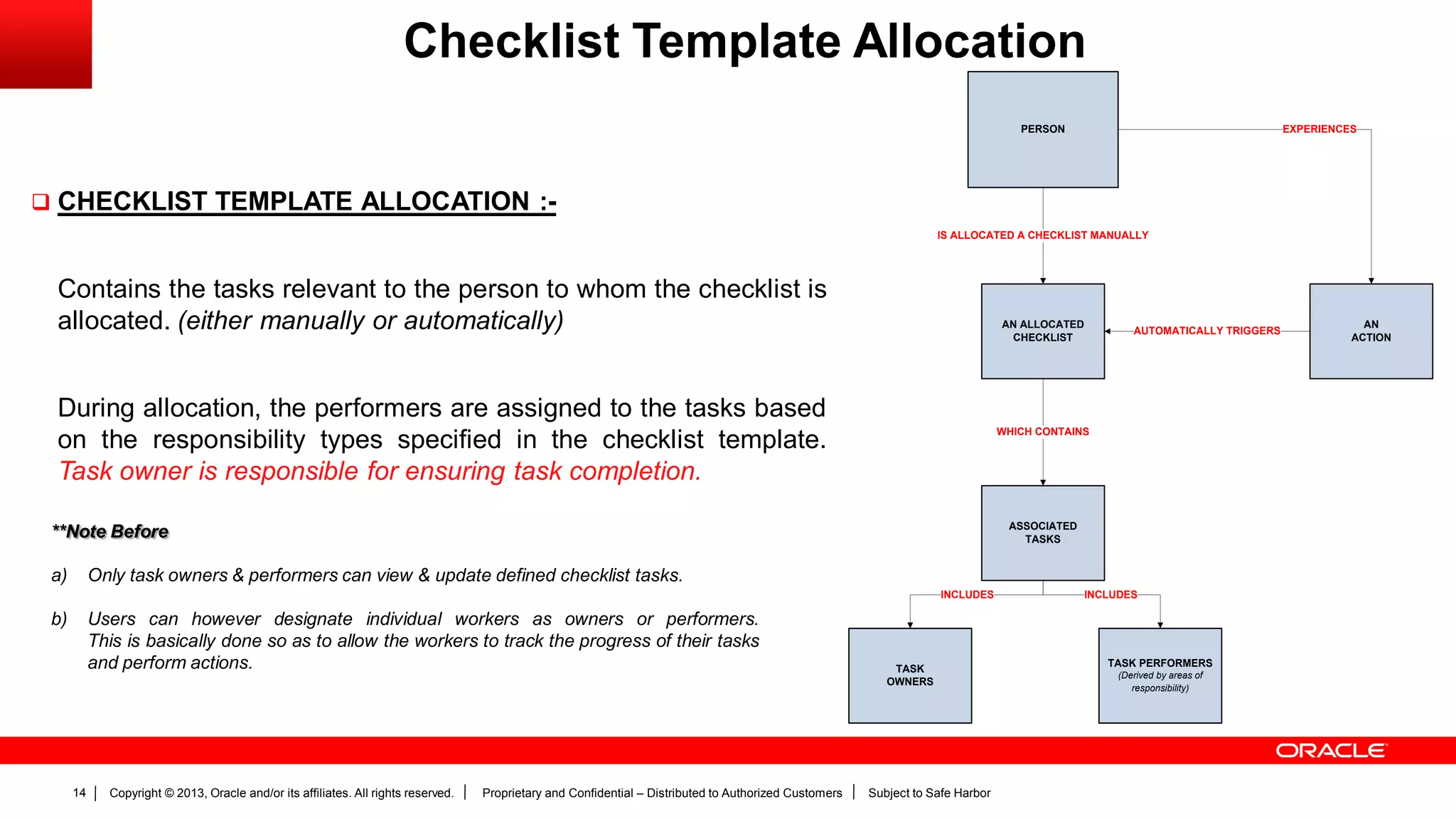 Copyright © 2013, Oracle and/or its affiliates. All rights reserved. Proprietary and Confidential – Distributed to Authorized Customers Subject to Safe Harbor14
Checklist Template Allocation
 CHECKLIST TEMPLATE ALLOCATION :-
Contains the tasks relevant to the person to whom the checklist is
allocated. (either manually or automatically)
During allocation, the performers are assigned to the tasks based
on the responsibility types specified in the checklist template.
Task owner is responsible for ensuring task completion.
PERSON
AN
ACTION
EXPERIENCES
AN ALLOCATED
CHECKLIST
IS ALLOCATED A CHECKLIST MANUALLY
ASSOCIATED
TASKS
WHICH CONTAINS
AUTOMATICALLY TRIGGERS
TASK PERFORMERS
(Derived by areas of
responsibility)
TASK
OWNERS
INCLUDES INCLUDES
**Note Before
a) Only task owners & performers can view & update defined checklist tasks.
b) Users can however designate individual workers as owners or performers.
This is basically done so as to allow the workers to track the progress of their tasks
and perform actions.
 