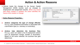 18 checklists, actions, and workforce predictions | PPT