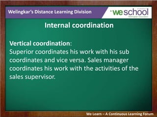 Welingkar’s Distance Learning Division
Internal coordination
Vertical coordination:
Superior coordinates his work with his sub
coordinates and vice versa. Sales manager
coordinates his work with the activities of the
sales supervisor.
We Learn – A Continuous Learning Forum
 