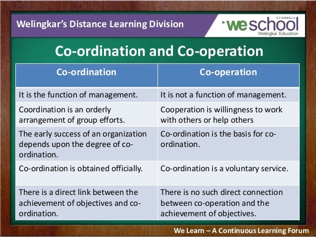management and co ordination Act no 8 of 1999 - environmental management and co-ordination act an act of parliament to provide for the establishment of an appropriate legal and. management and co ordination Act no 8 of 1999 - environmental management and co-ordination act an act of parliament to provide for the establishment of an appropriate legal and.