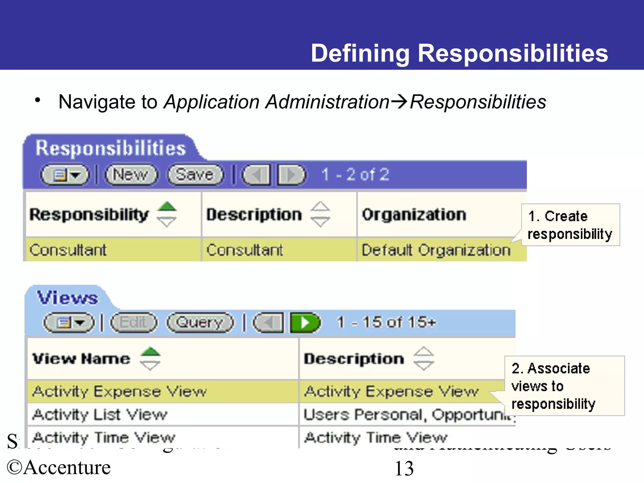 Defining Responsibilities
• Navigate to Application AdministrationResponsibilities

Siebel 2001 Configuration
©Accenture

Creating an Organization
and Authenticating Users 13

 