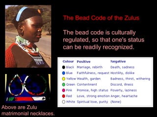 The Bead Code of the Zulus
The bead code is culturally
regulated, so that one's status
can be readily recognized.

Above are Zulu
matrimonial necklaces.

 