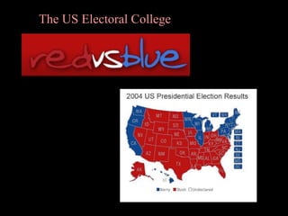 The US Electoral College

 