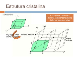 Estrutura cristalina
                          É constante para cada
                       mineral, independentemente
                         da forma que os cristais
                              venham a ter.




Repetição 3D da
malha elementar
 