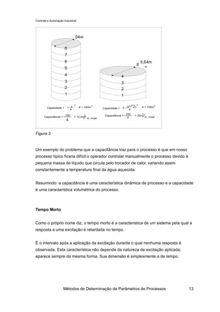 Controle e Automação Industrial




                                     04m

                       8
                       7
                       6                                                                 5,64m
                                                                                     0
                       5                                                                   =
                       4                                              4
                       3                                              3
                       2                                              2
                       1                                              1

                                 2               3                                   2              3
        Capacidade =       π.4       .4 = 100m         Capacidade =   π . (4    2)       .4 = 100m
                            4                                               4

                       100                                                100            3
      Capacitância =             = 12,5m3               Capacitância =
                                                                           4
                                                                                 = 25m
                                                                                             m. nível
                        4                   m. nível
                        8



Figura 3


Um exemplo do problema que a capacitância traz para o processo é que em nosso
processo típico ficaria difícil o operador controlar manualmente o processo devido à
pequena massa de líquido que circula pelo trocador de calor, variando assim
constantemente a temperatura final da água aquecida.


Resumindo: a capacitância é uma característica dinâmica de processo e a capacidade
é uma característica volumétrica do processo.



Tempo Morto


Como o próprio nome diz, o tempo morto é a característica de um sistema pela qual a
resposta a uma excitação é retardada no tempo.


É o intervalo após a aplicação da excitação durante o qual nenhuma resposta é
observada. Esta característica não depende da natureza da excitação aplicada;
aparece sempre da mesma forma. Sua dimensão é simplesmente a de tempo.




                       Métodos de Determinação de Parâmetros de Processos                               13
 