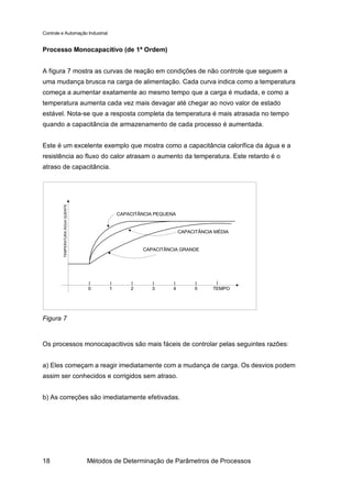 Controle e Automação Industrial


Processo Monocapacitivo (de 1ª Ordem)


A figura 7 mostra as curvas de reação em condições de não controle que seguem a
uma mudança brusca na carga de alimentação. Cada curva indica como a temperatura
começa a aumentar exatamente ao mesmo tempo que a carga é mudada, e como a
temperatura aumenta cada vez mais devagar até chegar ao novo valor de estado
estável. Nota-se que a resposta completa da temperatura é mais atrasada no tempo
quando a capacitância de armazenamento de cada processo é aumentada.


Este é um excelente exemplo que mostra como a capacitância calorífica da água e a
resistência ao fluxo do calor atrasam o aumento da temperatura. Este retardo é o
atraso de capacitância.
         TEMPERATURA ÁGUA QUENTE




                                             CAPACITÂNCIA PEQUENA


                                                                    CAPACITÂNCIA MÉDIA


                                                     CAPACITÂNCIA GRANDE




                                   0     1       2      3       4         5     TEMPO




Figura 7


Os processos monocapacitivos são mais fáceis de controlar pelas seguintes razões:


a) Eles começam a reagir imediatamente com a mudança de carga. Os desvios podem
assim ser conhecidos e corrigidos sem atraso.


b) As correções são imediatamente efetivadas.




18                                 Métodos de Determinação de Parâmetros de Processos
 