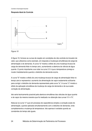 Controle e Automação Industrial

Resposta Ideal do Controle




                                               b
      TEMPERATURA
        AUMENTA




                                                c


                                               a


                                                             TEMPO




Figura 10


A figura 10, fornece as curvas de reação em condições de não controle do trocador de
calor, que utilizamos como exemplo, em resposta a mudanças simultâneas de carga de
alimentação e de demanda. A curva "a" mostra o efeito de uma mudança brusca de
carga de demanda feita no tempo zero, aumentando a abertura da válvula de água
quente. O ponto importante a se notar na curva "a" é que a temperatura começa a
mudar imediatamente quando o distúrbio de demanda ocorre.


A curva "b" mostra o efeito de uma mudança brusca de carga de alimentação feita no
tempo zero e representa o aumento de alimentação de vapor exatamente suficiente
para corrigir o distúrbio de demanda representado pela curva "a". A curva "c" mostra o
efeito da aplicação simultânea da mudança de carga de demanda e de sua exata
correção de alimentação.


Isto seria teoricamente possível pela abertura simultânea das válvulas de água quente
e de vapor da mesma maneira que foi realizado na obtenção das curvas "a" e "b".


Nota-se na curva "c" que em processo de capacitância simples a correção exata de
alimentação, quando aplicada simultaneamente com o distúrbio de demanda, evita
completamente a mudança de temperatura. Isto apenas é verdade quando as
constantes de tempo são iguais.




24                   Métodos de Determinação de Parâmetros de Processos
 
