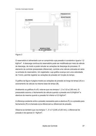 Controle e Automação Industrial


                                                          PRESSOSTATO

                                                          REGISTRADOR

                 SOLENÓIDE




                                   RESERVATÓRIO
                                  DE AR COMPRIMIDO


Figura 3


O reservatório é alimentado com ar comprimido cuja pressão é constante e igual a 1.2
Kgf/cm2. A descarga contínua do reservatório pode ser modificada por meio da válvula
de descarga, de modo a poder simular as variações de descarga do processo. O
elemento de controle (pressostato diferencial), controla uma válvula colocada em série
na entrada do reservatório. Um registrador, cujo gráfico avança com uma velocidade
de 1mm/s, permite registrar as variações da pressão em função do tempo.


O gráfico da figura 4 página mostra as variações de pressão ao longo do tempo (A) e o
acionamento da válvula na mesma base de tempo (B).


Analisando os gráficos A e B, nota-se que nos tempos 1, 2 e 3 (0 a 2,95 min). O
pressostato acionou o fechamento da válvula quando a pressão era 0,8 Kgf/cm2 e
abertura da mesma quando a pressão for inferior a 0,5 Kgf/cm2.


A diferença existente entre a pressão necessária para a abertura (Pa) e a pressão para
fechamento (Pf) é chamada zona diferencial ou diferencial de pressão.


Observa-se também que nos tempos 1', 2' e 3' (2,95 a 5,00 min), o diferencial de
pressão é de apenas 0,1 Kgf/cm2.




                                      Ações de Controle                            37
 