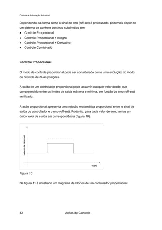 Controle e Automação Industrial


Dependendo da forma como o sinal de erro (off-set) é processado, podemos dispor de
um sistema de controle contínuo subdividido em:
•               Controle Proporcional
•               Controle Proporcional + Integral
•               Controle Proporcional + Derivativo
•               Controle Combinado



Controle Proporcional


O modo de controle proporcional pode ser considerado como uma evolução do modo
de controle de duas posições.


A saída de um controlador proporcional pode assumir qualquer valor desde que
compreendido entre os limites de saída máxima e mínima, em função do erro (off-set)
verificado.


A ação proporcional apresenta uma relação matemática proporcional entre o sinal de
saída do controlador e o erro (off-set). Portanto, para cada valor de erro, temos um
único valor de saída em correspondência (figura 10).
     VARIÁVEL DE PROCESSO




                                                                  TEMPO



Figura 10


Na figura 11 é mostrado um diagrama de blocos de um controlador proporcional:




42                                            Ações de Controle
 