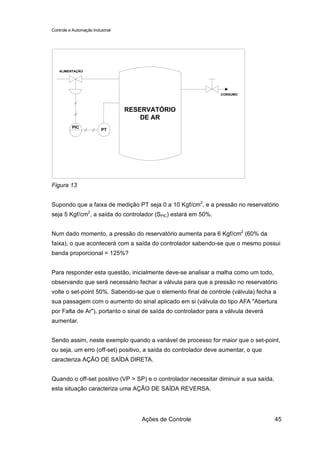 Controle e Automação Industrial




    ALIMENTAÇÃO




                                                                CONSUMO




                                  RESERVATÓRIO
                                      DE AR
          PIC
                          PT




Figura 13


Supondo que a faixa de medição PT seja 0 a 10 Kgf/cm2, e a pressão no reservatório
seja 5 Kgf/cm2, a saída do controlador (SPIC) estará em 50%.


Num dado momento, a pressão do reservatório aumenta para 6 Kgf/cm2 (60% da
faixa), o que acontecerá com a saída do controlador sabendo-se que o mesmo possui
banda proporcional = 125%?


Para responder esta questão, inicialmente deve-se analisar a malha como um todo,
observando que será necessário fechar a válvula para que a pressão no reservatório
volte o set-point 50%. Sabendo-se que o elemento final de controle (válvula) fecha a
sua passagem com o aumento do sinal aplicado em si (válvula do tipo AFA "Abertura
por Falta de Ar"), portanto o sinal de saída do controlador para a válvula deverá
aumentar.


Sendo assim, neste exemplo quando a variável de processo for maior que o set-point,
ou seja, um erro (off-set) positivo, a saída do controlador deve aumentar, o que
caracteriza AÇÃO DE SAÍDA DIRETA.


Quando o off-set positivo (VP > SP) e o controlador necessitar diminuir a sua saída,
esta situação caracteriza uma AÇÃO DE SAÍDA REVERSA.




                                      Ações de Controle                                45
 