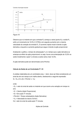 Controle e Automação Industrial



       psi   Pe-Ps
                                                  Ps
     13


     12

                                                       B
     11


     10                                                        Pe


       9
                        A
                                      TA
       8
                                                                         t
       7
                       0          1          2             3        4   min




Figura 18


Observe que no instante em que a entrada Pe começa a variar (ponto A), a saída Ps
sofre um incremento de 12,5% (1,5 PSI) e em seguida aumenta com a mesma
velocidade da variação de entrada Pe. O aumento rápido inicial é devido à ação
derivativa, enquanto o aumento gradual que segue é devido à ação proporcional.


Analisando o gráfico, o tempo de antecipação Ta é o tempo que a ação derivativa se
antecipa ao efeito da ação proporcional, ou seja, houve uma antecipação de 12,5% na
saída inicialmente e após Ta minutos a saída variou mais 12,5%.


A ação derivativa pode ser denominada como Pré-Act.



Cálculo da Saída de um Controlador P + D


A análise matemática de um controlador prop. + deriv. deve ser feita considerando um
sinal de erro em rampa e em malha aberta, obedecendo a seguinte expressão:
St = So ± G x (Et + Pré-Act x Vd)


onde:
• So = valor do sinal de saída no instante em que ocorre uma variação em rampa no
erro
• G = Ganho (Ação Proporcional)
• Et = Erro após "t" minutos
• Pré-Act = Tempo antecipatório (Ação Derivativa)
• Vd = Velocidade do desvio (%/min)
•St = valor do sinal de saída após "t" minutos


                                           Ações de Controle                        51
 