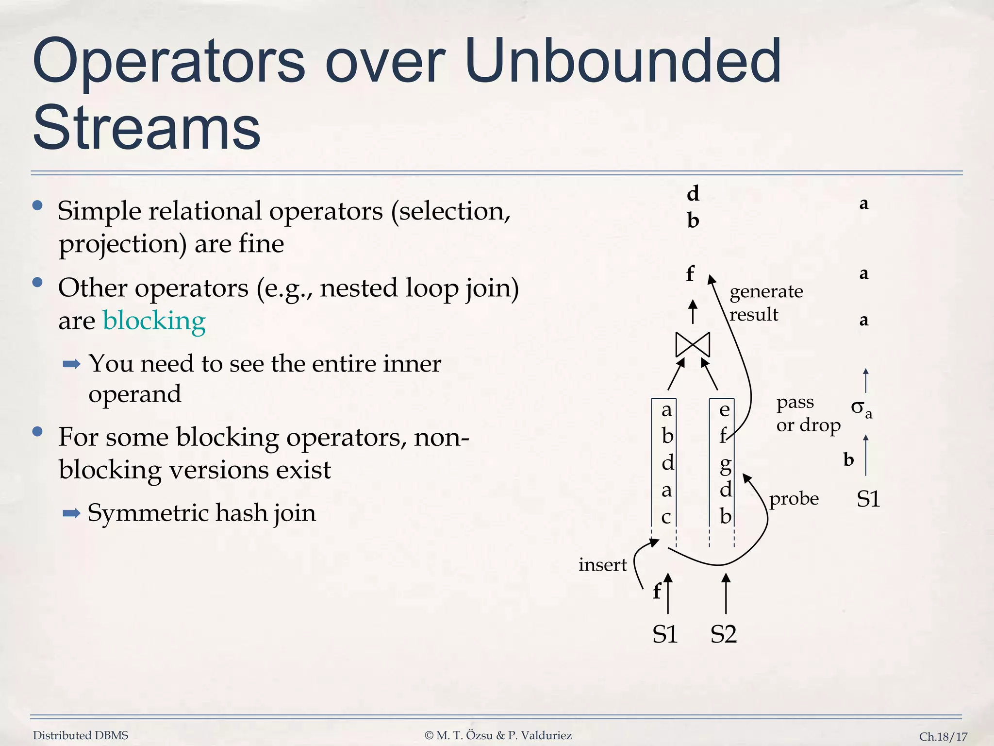 Distributed DBMS © M. T. Özsu & P. Valduriez Ch.18/17 Operators over Unbounded Streams • Simple relational operators (selection, projection) are fine • Other operators (e.g., nested loop join) are blocking ➡ You need to see the entire inner operand • For some blocking operators, non- blocking versions exist ➡ Symmetric hash join a a a a b pass or drop S1 a b d a c e f g d b d b f f insert probe generate result S1 S2 