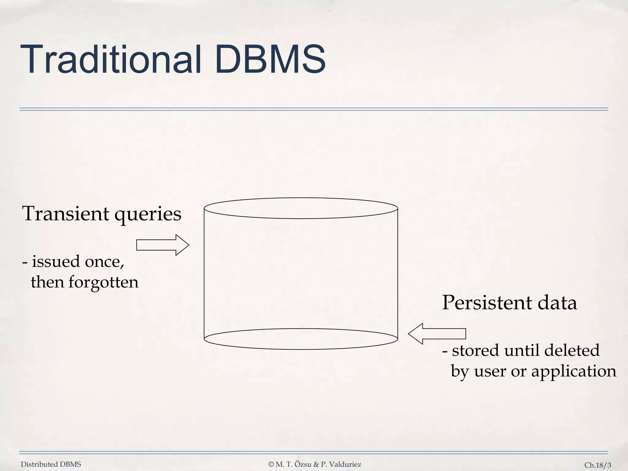 Distributed DBMS © M. T. Özsu & P. Valduriez Ch.18/3 Traditional DBMS Persistent data - stored until deleted by user or application Transient queries - issued once, then forgotten 