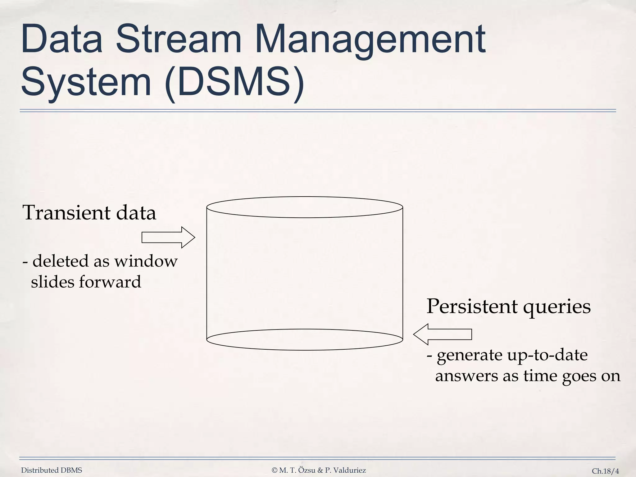 Distributed DBMS © M. T. Özsu & P. Valduriez Ch.18/4 Data Stream Management System (DSMS) Persistent queries - generate up-to-date answers as time goes on Transient data - deleted as window slides forward 