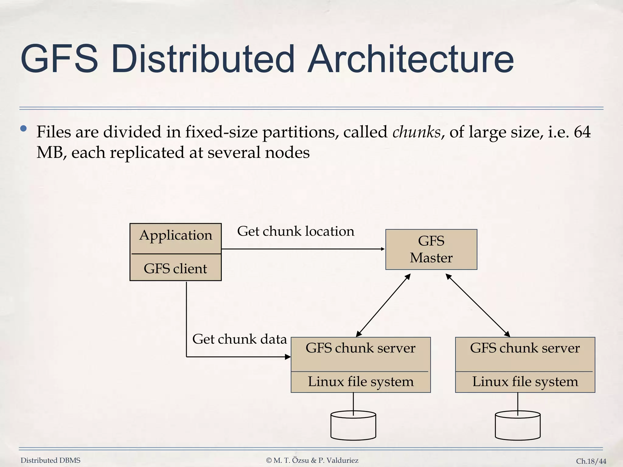 Distributed DBMS © M. T. Özsu & P. Valduriez Ch.18/44 GFS Distributed Architecture • Files are divided in fixed-size partitions, called chunks, of large size, i.e. 64 MB, each replicated at several nodes Application GFS client Get chunk location Get chunk data GFS chunk server Linux file system GFS Master GFS chunk server Linux file system 