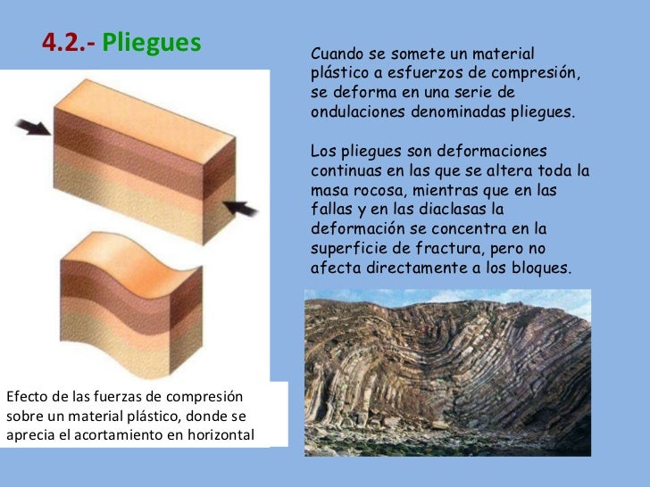 18. deformaciones de la corteza