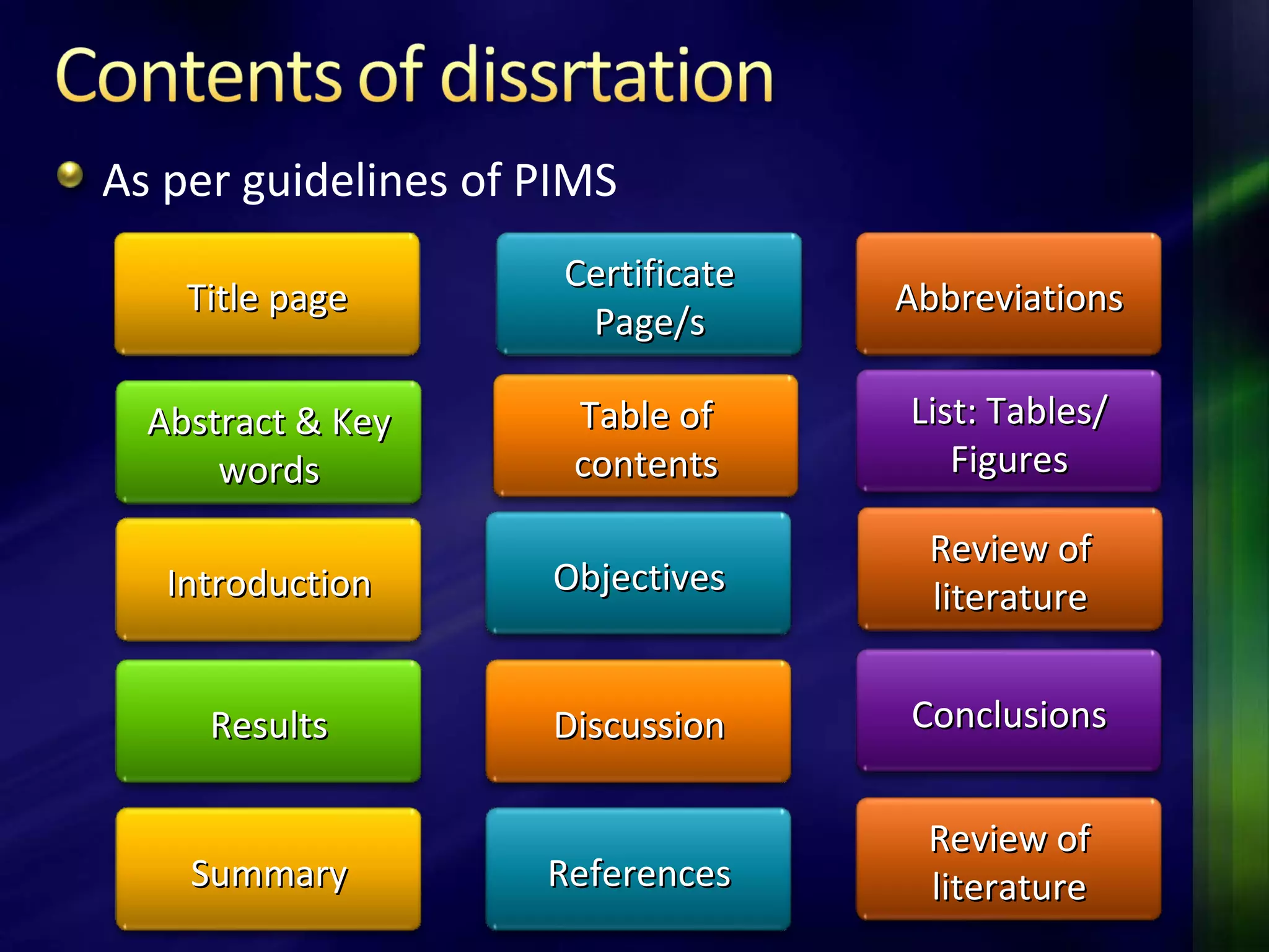 dissertation-writing-ppt