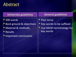 300 words
Back ground & objectives
Material & methods
Results
Important conclusions
Past tense
Key words to be suffixed
Use MeSH terminology for
key words
University guidelinesUniversity guidelines General guidelinesGeneral guidelines
 