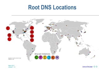 Jump to first page
Root DNS Locations
March 2017
slideset 1 -14
 