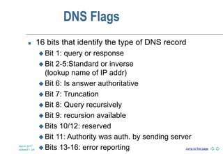 Jump to first page
DNS Flags
 16 bits that identify the type of DNS record
 Bit 1: query or response
 Bit 2-5:Standard or inverse
(lookup name of IP addr)
 Bit 6: Is answer authoritative
 Bit 7: Truncation
 Bit 8: Query recursively
 Bit 9: recursion available
 Bits 10/12: reserved
 Bit 11: Authority was auth. by sending server
 Bits 13-16: error reporting
March 2017
slideset 1 -24
 