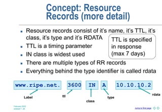 Jump to first page
February 2003
slideset 1 -26
 Resource records consist of it’s name, it’s TTL, it’s
class, it’s type and it’s RDATA
 TTL is a timing parameter
 IN class is widest used
 There are multiple types of RR records
 Everything behind the type identifier is called rdata
Concept: Resource
Records (more detail)
Label ttl
class
type
rdata
www.ripe.net. 3600 IN A 10.10.10.2
TTL is specified
in response
(max 7 days)
 