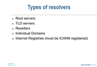Jump to first page
Types of resolvers
 Root servers
 TLD servers
 Resellers
 Individual Domains
 Internet Registries (must be ICANN registered)
March 2017
slideset 1 -28
 