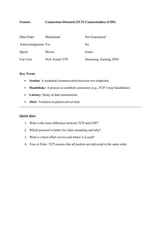 Feature Connection-Oriented (TCP) Connectionless (UDP)
Data Order Maintained Not Guaranteed
Acknowledgments Yes No
Speed Slower Faster
Use Case Web, Email, FTP Streaming, Gaming, DNS
Key Terms
 Session: A sustained communication between two endpoints.
 Handshake: A process to establish connection (e.g., TCP 3-way handshake).
 Latency: Delay in data transmission.
 Jitter: Variation in packet arrival time.
Quick Quiz
1. What is the main difference between TCP and UDP?
2. Which protocol is better for video streaming and why?
3. What is a best-effort service and where is it used?
4. True or False: TCP ensures that all packets are delivered in the same order.
 