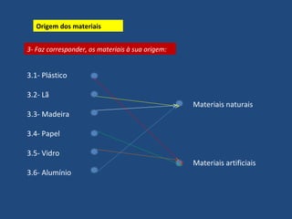 Origem dos materiais 
3- Faz corresponder, os materiais à sua origem: 
3.1- Plástico 
3.2- Lã 
Materiais naturais 
3.3- Madeira 
3.4- Papel 
3.5- Vidro 
Materiais artificiais 
3.6- Alumínio 
 