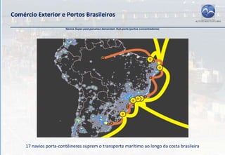 Comércio Exterior e Portos Brasileiros

                        Navios Super-post-panamax demandam Hub-ports (portos concentradores)




     17 navios porta‐contêineres suprem o transporte marítimo ao longo da costa brasileira
 