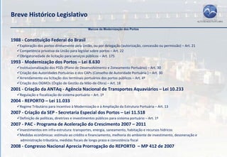 Breve Histórico Legislativo
                                                 Marcos da Modernização dos Portos


1988 ‐ Constituição Federal do Brasil
    Exploração dos portos diretamente pela União, ou por delegação (autorização, concessão ou permissão) – Art. 21
    Competência privativa da União para legislar sobre portos – Art. 22
    Obrigatoriedade de licitação para serviços públicos – Art. 175
1993 ‐ Modernização dos Portos – Lei 8.630
    Institucionalização dos PDZs (Plano de Desenvolvimento e Zoneamento Portuário) – Art. 30
    Criação das Autoridades Portuárias e dos CAPs (Conselho de Autoridade Portuária ) – Art. 30
    Arrendamento via licitação dos terminais portuários dos portos públicos – Art. 4º
    Criação dos OGMOs (Órgão de Gestão da Mão‐de‐Obra) – Art. 18
2001 ‐ Criação da ANTAq ‐ Agência Nacional de Transportes Aquaviários – Lei 10.233
    Regulação e fiscalização do sistema portuário – Art. 1º
2004 ‐ REPORTO – Lei 11.033
    Regime Tributário para Incentivo à Modernização e à Ampliação da Estrutura Portuária – Art. 13
2007 ‐ Criação da SEP ‐ Secretaria Especial dos Portos – Lei 11.518
    Definição de políticas, diretrizes e investimentos públicos para sistema portuário – Art. 1º
2007 ‐ PAC ‐ Programa de Aceleração do Crescimento 2007 – 2011
    Investimentos em infra‐estrutura: transportes, energia, saneamento, habitação e recursos hídricos
    Medidas econômicas: estímulo ao crédito e financiamento, melhoria do ambiente de investimento, desoneração e
     administração tributária, medidas fiscais de longo prazo e consistência fiscal
2008 ‐ Congresso Nacional Aprecia Prorrogação do REPORTO – MP 412 de 2007
 