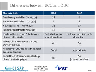 Characteristic UCO DUC
New binary variables ~(r,v,t,p,s) 11 1
New cont. variables ~(r,v,t,p,s) 1 7
New equations ~(r,v,t,p,s) 31 17
Indicator constraints ~(r,v,t,p,s) 18 2
Loads in the start-up / shut-down
phases calibrated at:
First startup, last
shut-down hour
Last start-up, first shut-
down hour
Mixing of simultaneous start-up
types prevented
Yes No
Accuracy of SUD loads with general
timeslice lengths
Good Approximate
Partial load efficiencies in start-up
phase by start-up type
Yes
No
(maybe possible)
Differences between UCO and DUC
Page 13
 