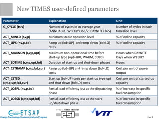New TIMES user-defined parameters
Page 8
Parameter Explanation Unit
G_CYCLE (tslv) Number of cycles in an average year
(ANNUAL=1, WEEKLY=365/7, DAYNITE=365)
Number of cycles in each
timeslice level
ACT_MINLD (r,v,p) Minimum stable operation level % of online capacity
ACT_UPS (r,v,p,bd) Ramp up (bd=UP) and ramp down (bd=LO)
rates
% of online capacity
ACT_MAXNON (r,v,p,upt) Maximum non-operational time before
start-up type (upt=HOT, WARM, COLD)
Hours when DAYNITE
Days when WEEKLY
ACT_SDTIME (r,v,p,upt,bd) Duration of start-up and shut-down phases Hours
ACT_CSTRAMP (r,v,p,bd,cur) Ramp up (bd=UP) and ramp down (bd=LO)
costs
Cost per unit of power
output
ACT_CSTSD
(r,v,p,upt,bd,cur)
Start up (bd=UP) costs per start-up type upt
and shut down (bd=LO) costs
Cost per unit of started-up
capacity
ACT_LOSPL (r,v,p,bd) Partial load efficiency loss at the dispatching
phase
% of increase in specific
fuel consumption
ACT_LOSSD (r,v,p,upt,bd) Partial load efficiency loss at the start-
up/shut-down phases
% of increase in specific
fuel consumption
 