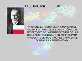 PAUL EHRLICH PROPONE LA TEORÍA DE LA INMUNIDAD DE CADENA LATERAL, QUE EXPLICA CÓMO LOS RECEPTORES DE LA PARTE EXTERNA DE LAS CÉLULAS SE COMBINAN CON TOXINAS PARA PRODUCIR CUERPOS INMUNES CAPACES DE COMBATIR LA ENFERMEDAD.  1908 