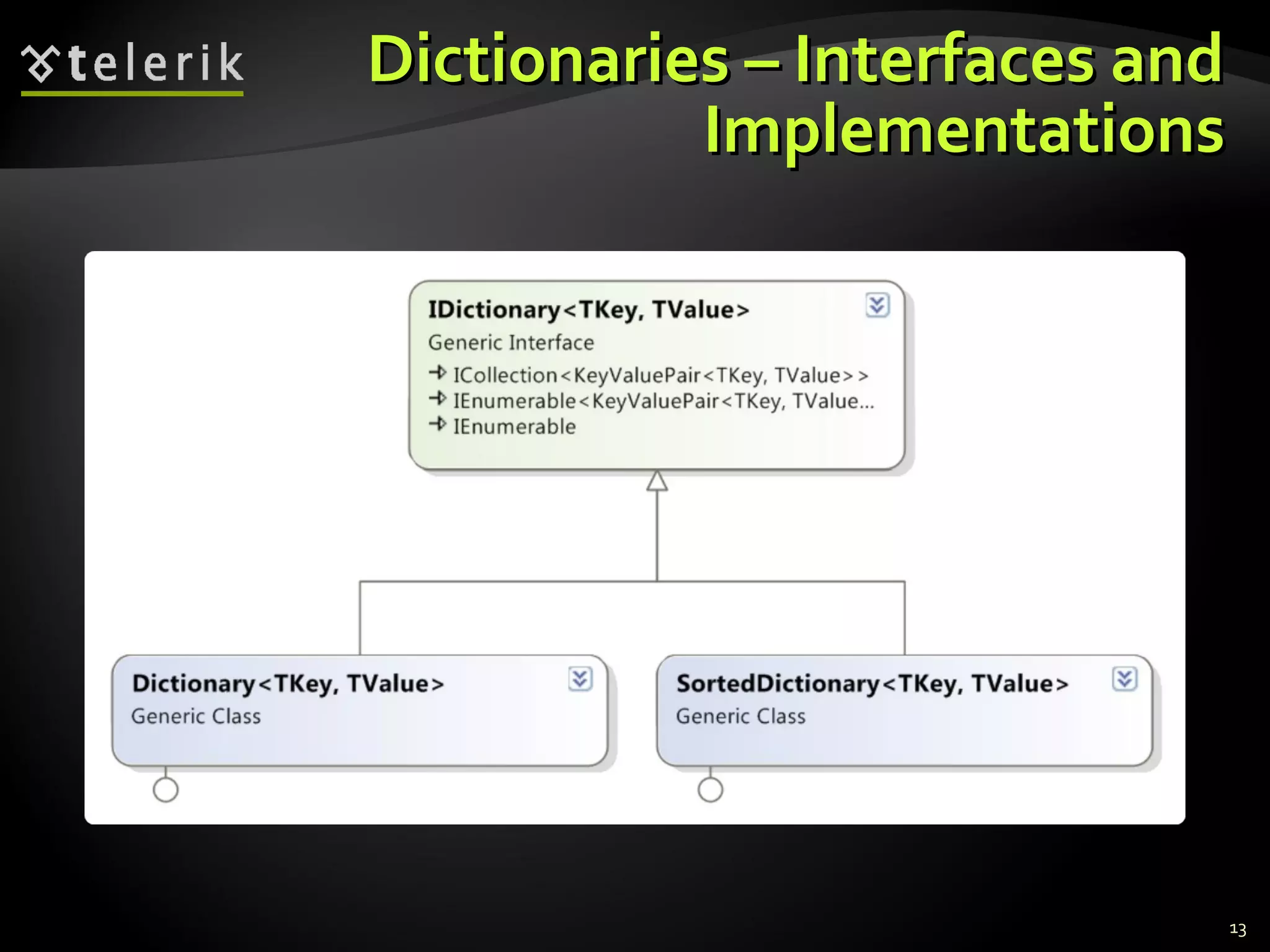 Dictionaries –– IInntteerrffaacceess aanndd 
IImmpplleemmeennttaattiioonnss 
13 
 