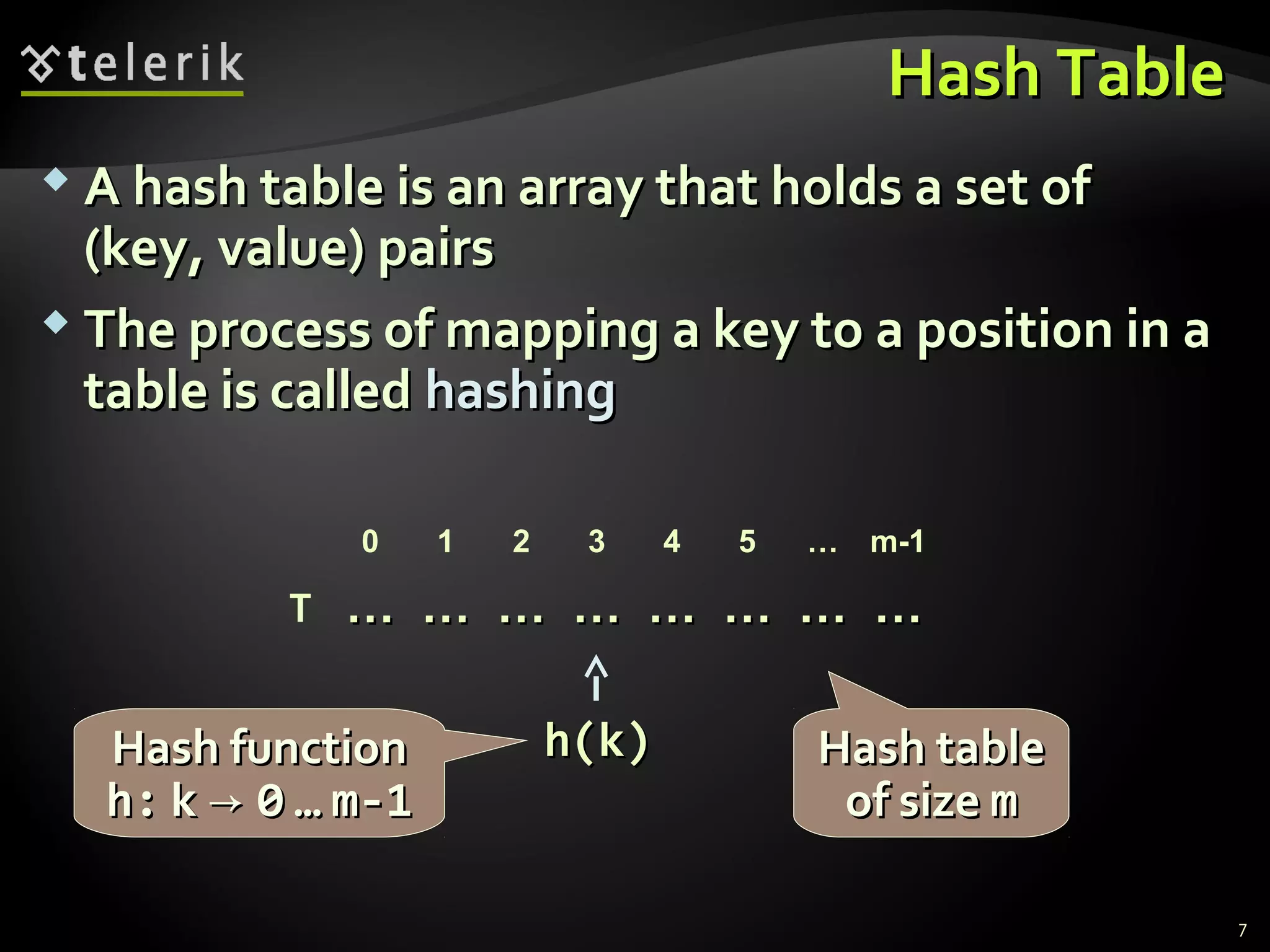 HHaasshh TTaabbllee 
AA hhaasshh ttaabbllee iiss aann aarrrraayy tthhaatt hhoollddss aa sseett ooff 
((kkeeyy,, vvaalluuee)) ppaaiirrss 
 TThhee pprroocceessss ooff mmaappppiinngg aa kkeeyy ttoo aa ppoossiittiioonn iinn aa 
ttaabbllee iiss ccaalllleedd hhaasshhiinngg 
0 1 2 3 4 5 … m-1 
…… …… …… …… …… …… …… …… 
T 
hh((kk)) HHaasshh ttaabbllee 
ooff ssiizzee mm 
HHaasshh ffuunnccttiioonn 
hh:: kk →→ 00 …… mm--11 
7 
 