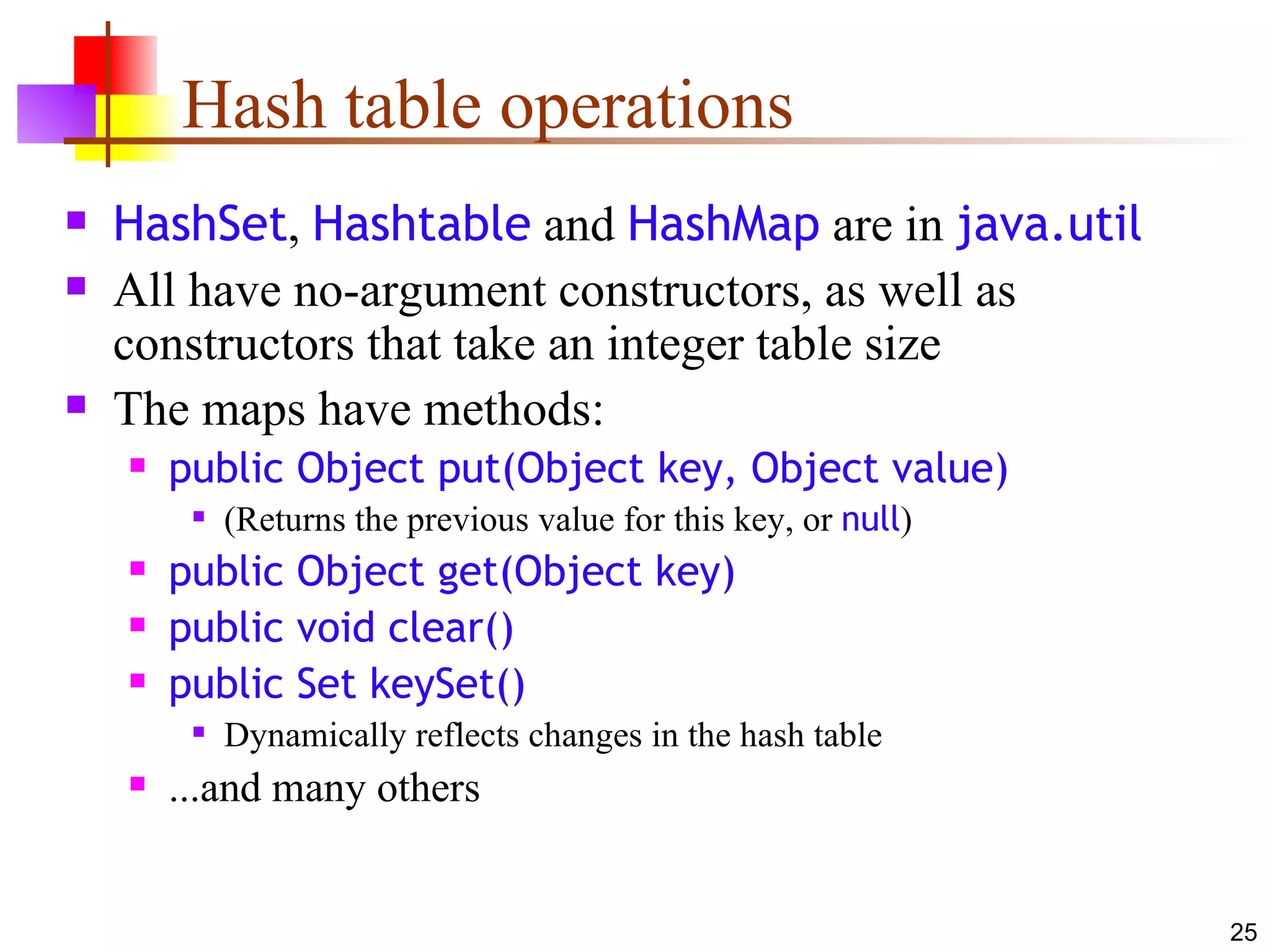 Hash table operations HashSet ,  Hashtable  and  HashMap  are in   java.util All have no-argument constructors, as well as constructors that take an integer table size The maps have methods: public Object put(Object key, Object value) (Returns the previous value for this key, or  null ) public Object get(Object key) public void clear() public Set keySet() Dynamically reflects changes in the hash table ...and many others 